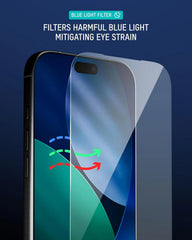 Mous Anti-Blue Light Screen Protector Compatible with iPhone 17 Pro Max, Shatterproof